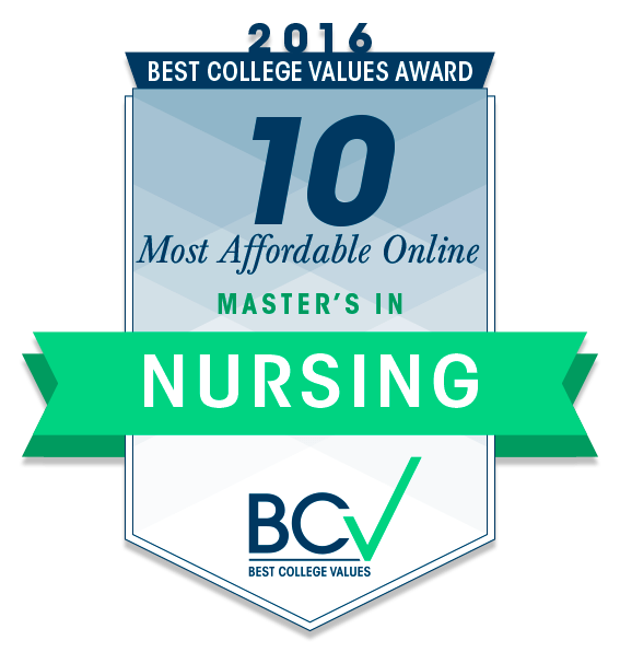 10 Most Affordable Online Master’s Degrees in Nursing 2016 – Best ...